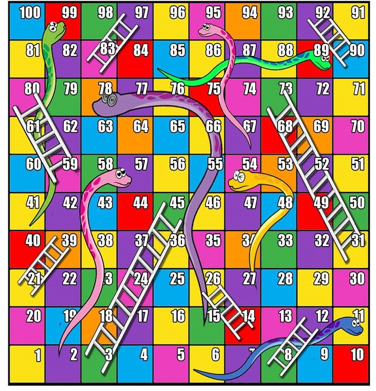 Snakes & Ladders board